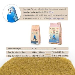 Alternative view of PSITTACUS - Nourriture pour perruches PSITTACUS Micro 1 kg