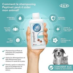 Alternative view of ICF — Peptivet Shampoo — Gentle Cleansing, Moisturising & Skin Support Formula for Cats & Dogs