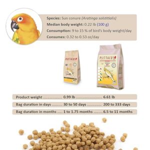 Alternative view of Psittacus Mini 3 kg — Aliment Complet pour nymphes, perruches et cacatoès — Aliment Premium pour