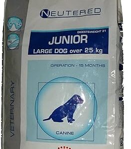 Royal Canin Neutered Junior Large Dog 12.0 kg