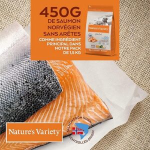 Alternative view of Nature's Variety Selected - Croquettes pour Chiens Adultes de Petit Race - Sans céréales - au